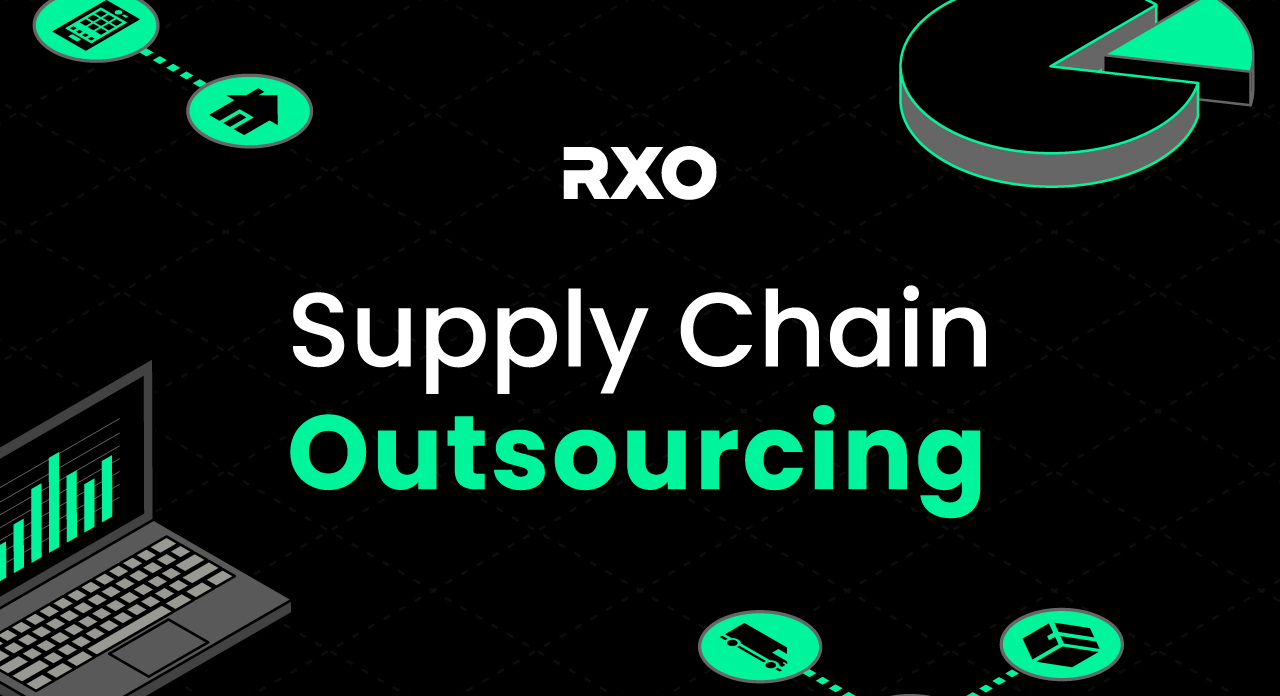 Supply Chain Outsourcing header image